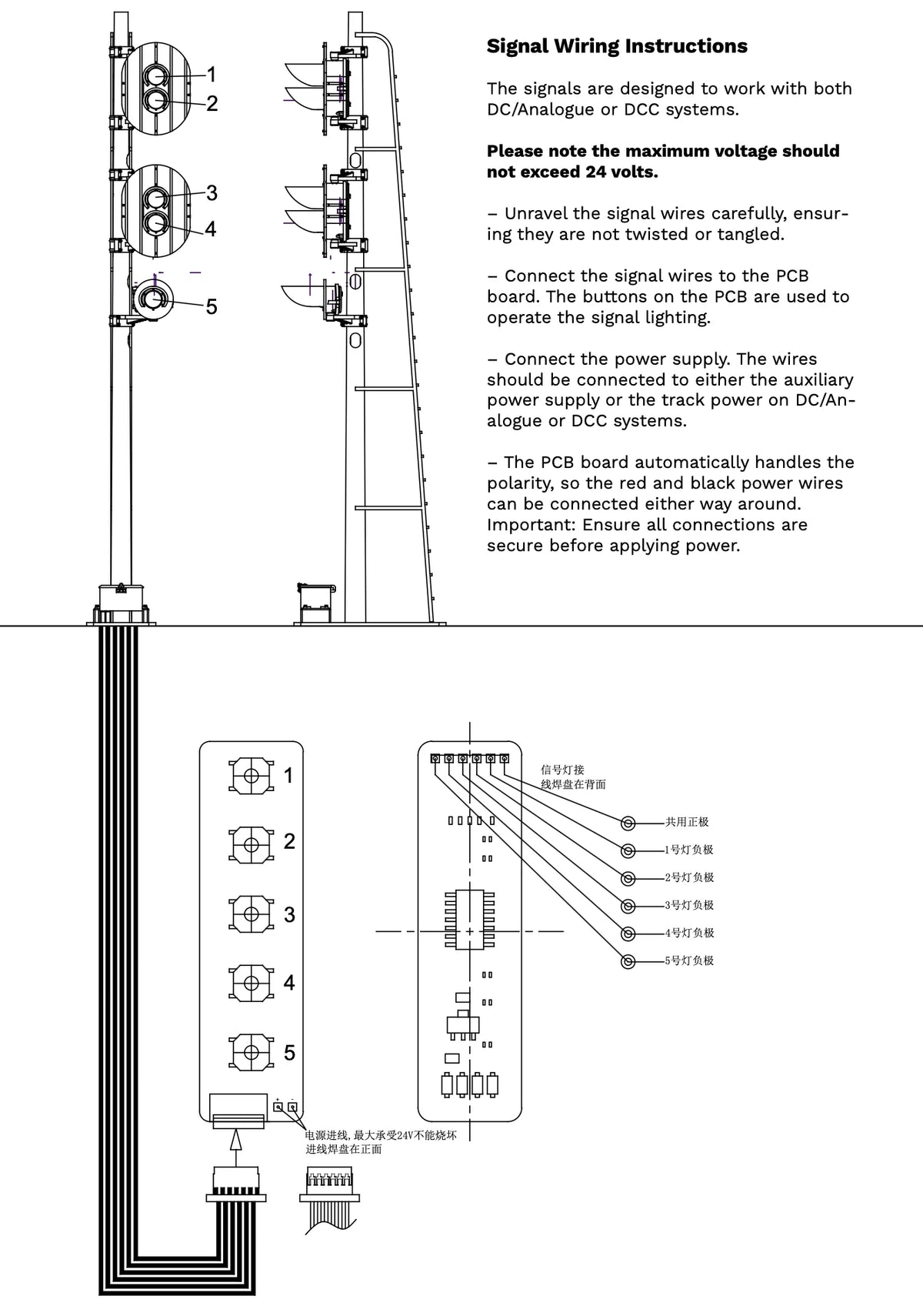 0132F005E Home Signal (Five-Aspect)