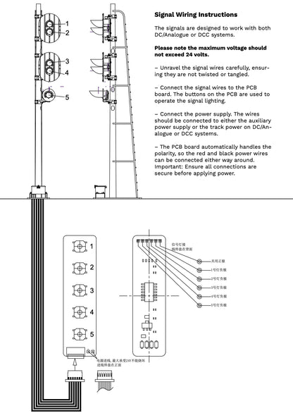 0132F005E Home Signal (Five-Aspect)