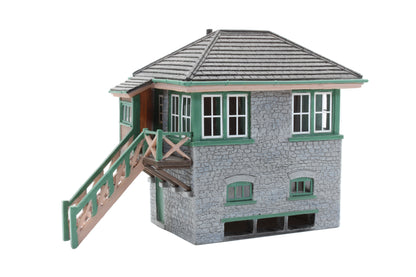 Pre-Owned LSWR Type 4 Signal Box