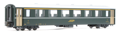 10-1987 RhB Ge6/6 I 415 Crocodile Electric Passenger Train Pack IV