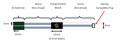 AE Model 2-Wire Micro Plug & Play Stay-Alive