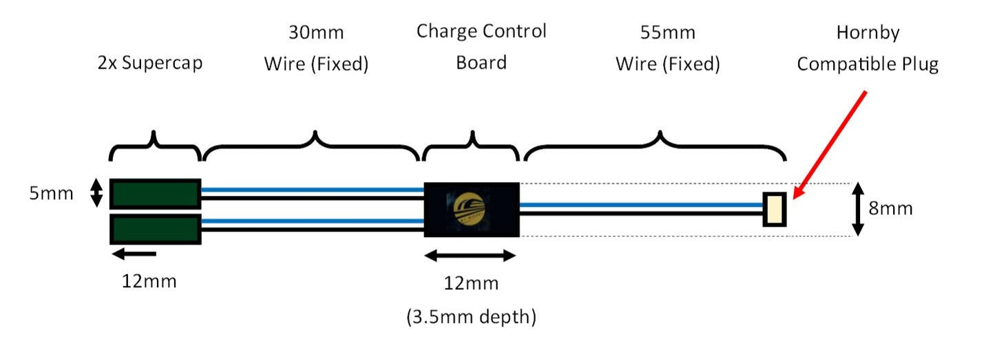 AE Model 2-Wire Micro Plug & Play Stay-Alive (3-Pack)