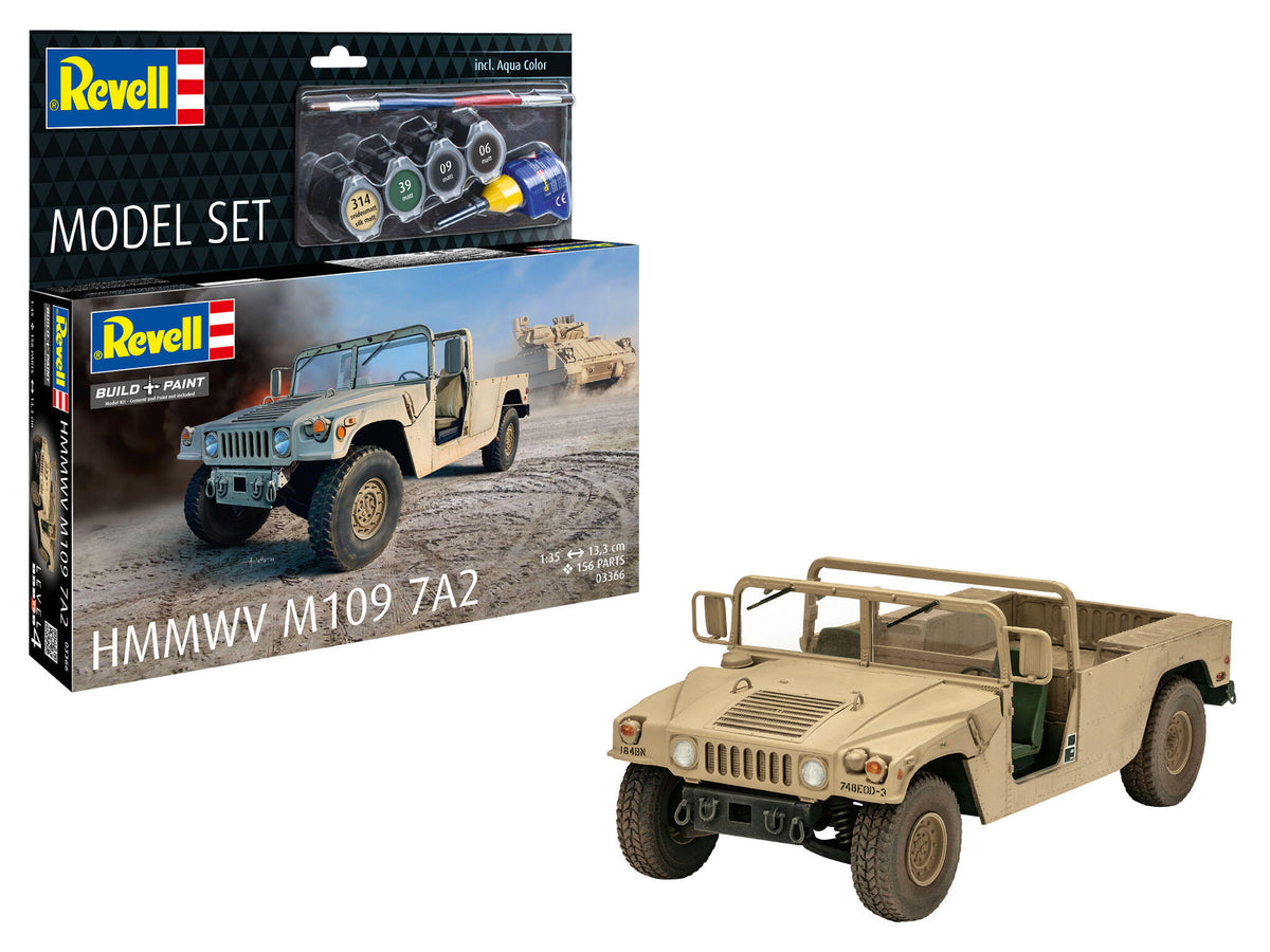 Hmmwv Modelnumber Revell 63366 Model Set HMMWV M1097A2 Model Kit – Rails