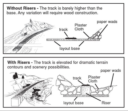 2 Inch Riser - 15 Piece Bulk Pack