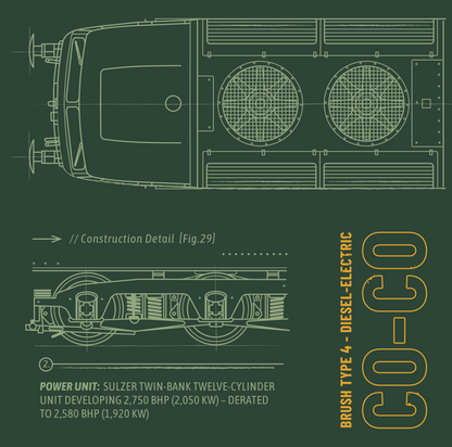 The Class 47 Technical Drawing Specification Railway Print