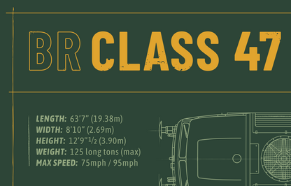 The Class 47 Technical Drawing Specification Railway Print