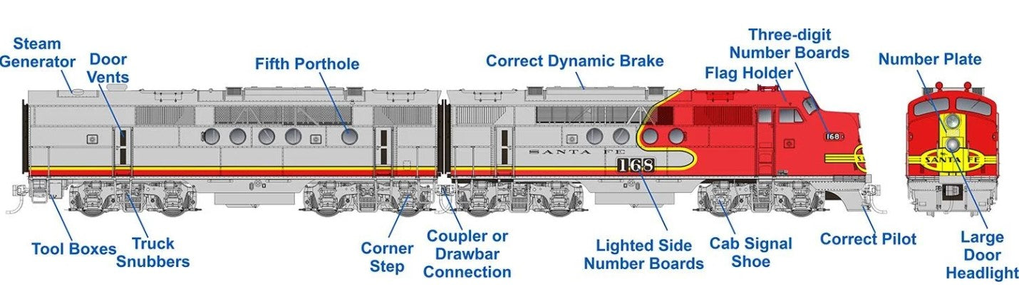 HO EMD FT A+B (DC/DCC/Sound): AT&SF - Passenger Scheme: #168B + 168C