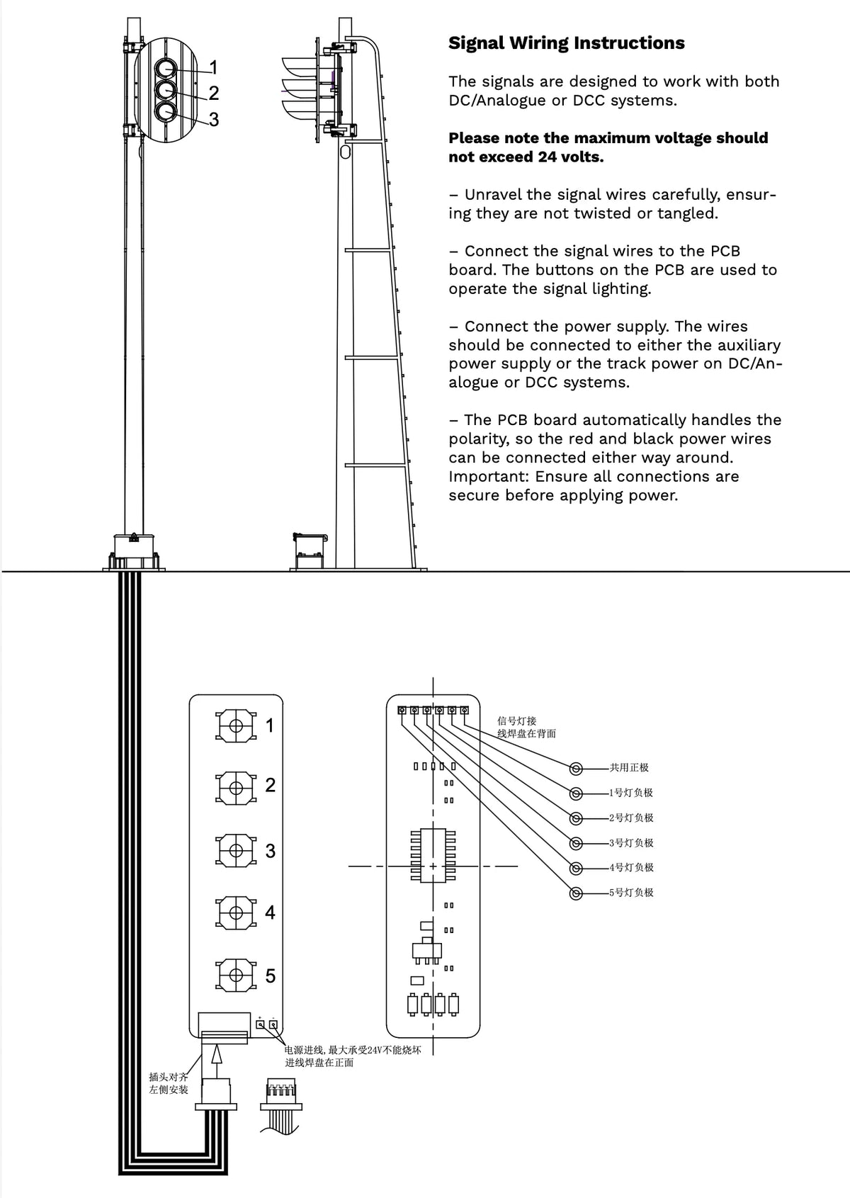 0132F002AE Block Signal (Three-Aspect)