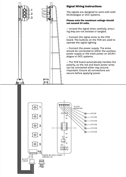 0132F002AE Block Signal (Three-Aspect)