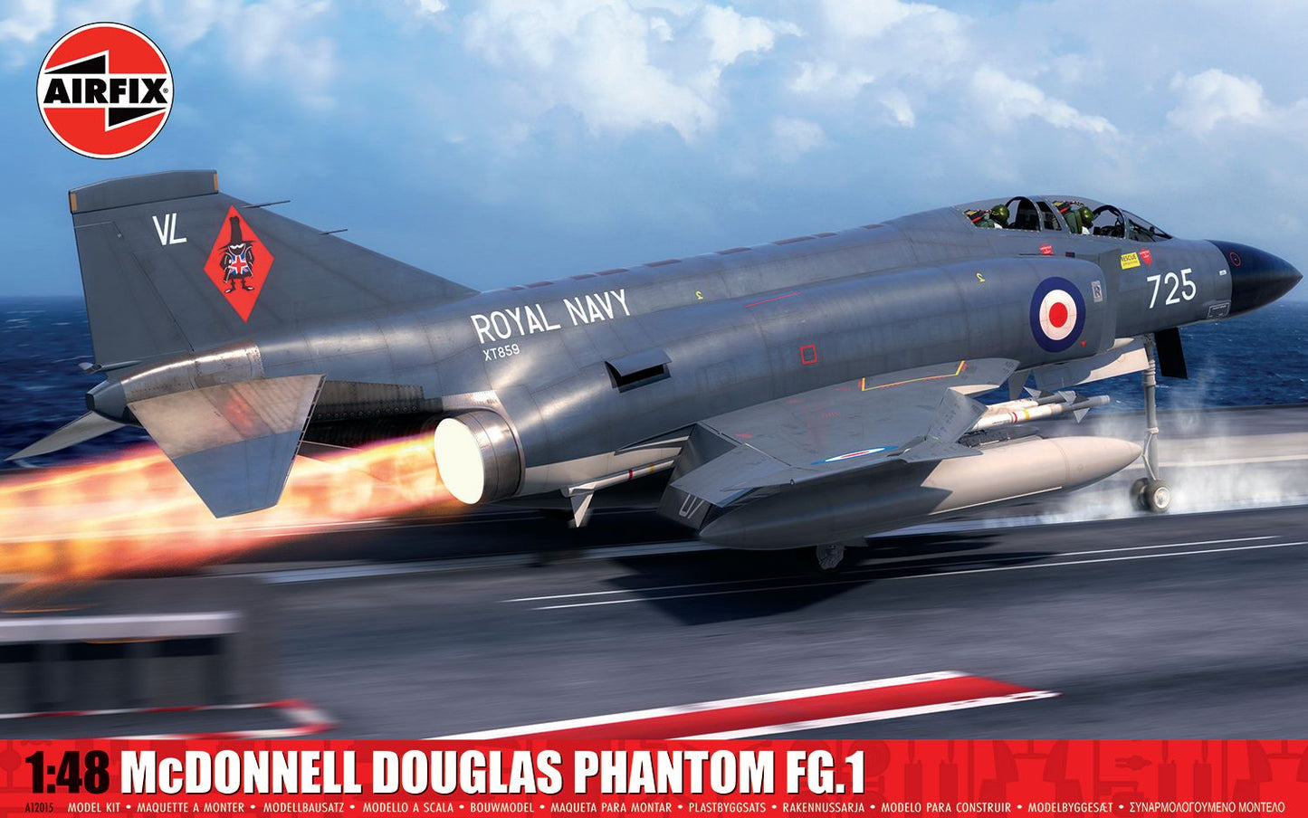 McDonnell Douglas Phantom FG.1 Model Kit