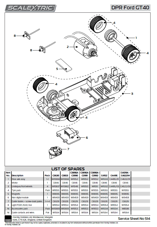 Ken Miles Triple Pack