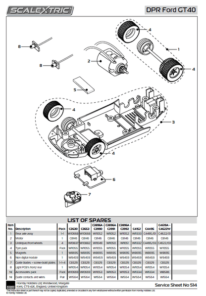 Ken Miles Triple Pack