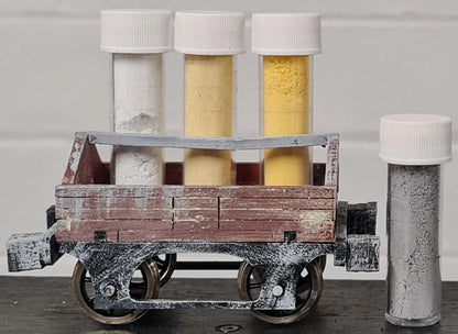 Lime & Cement Dust Weathering Powder Set