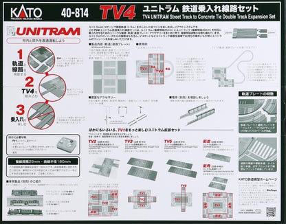 40-814 Unitram (TV4) Straight Track Set