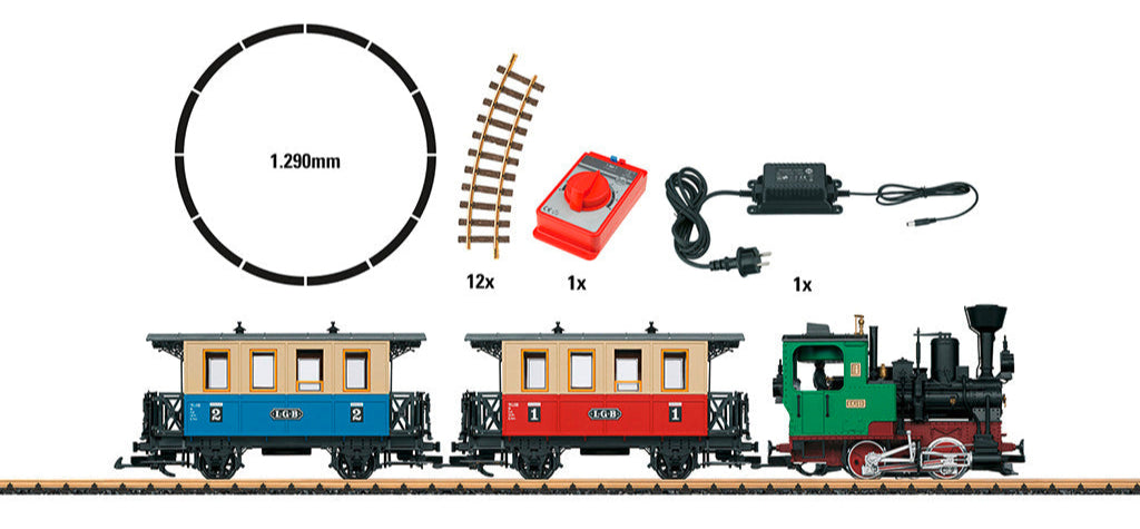 Passenger Train Starter Set