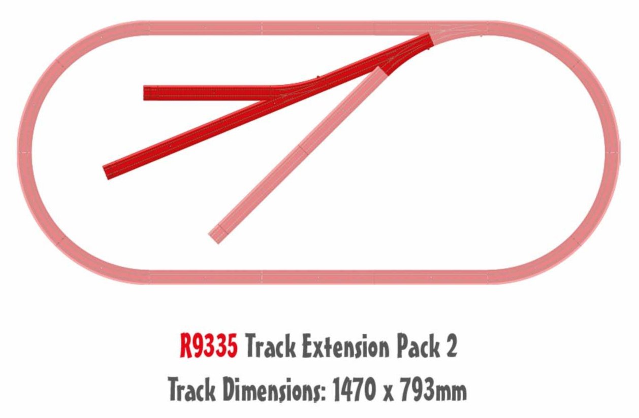 Playtrains - Track Extension Pack 2