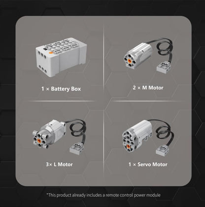 RC Multi Purpose Construction Vehicle 2466pc Set