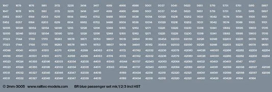 RT-TT-3005 Railtec TT-3005 BR blue mk1/2/3 passenger numbers incl HST