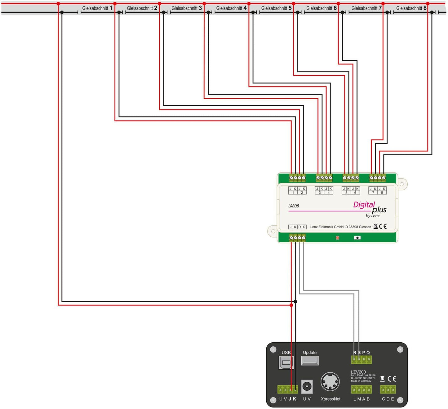 LRB08 Feedback module