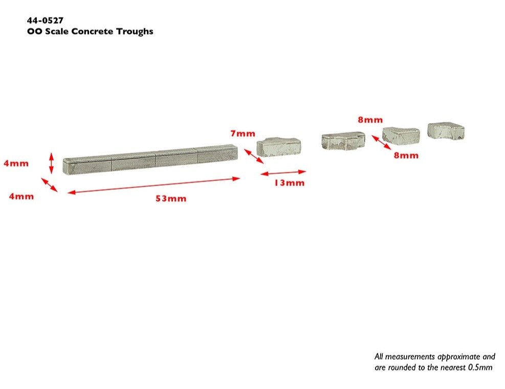 Lineside Troughs and Junctions