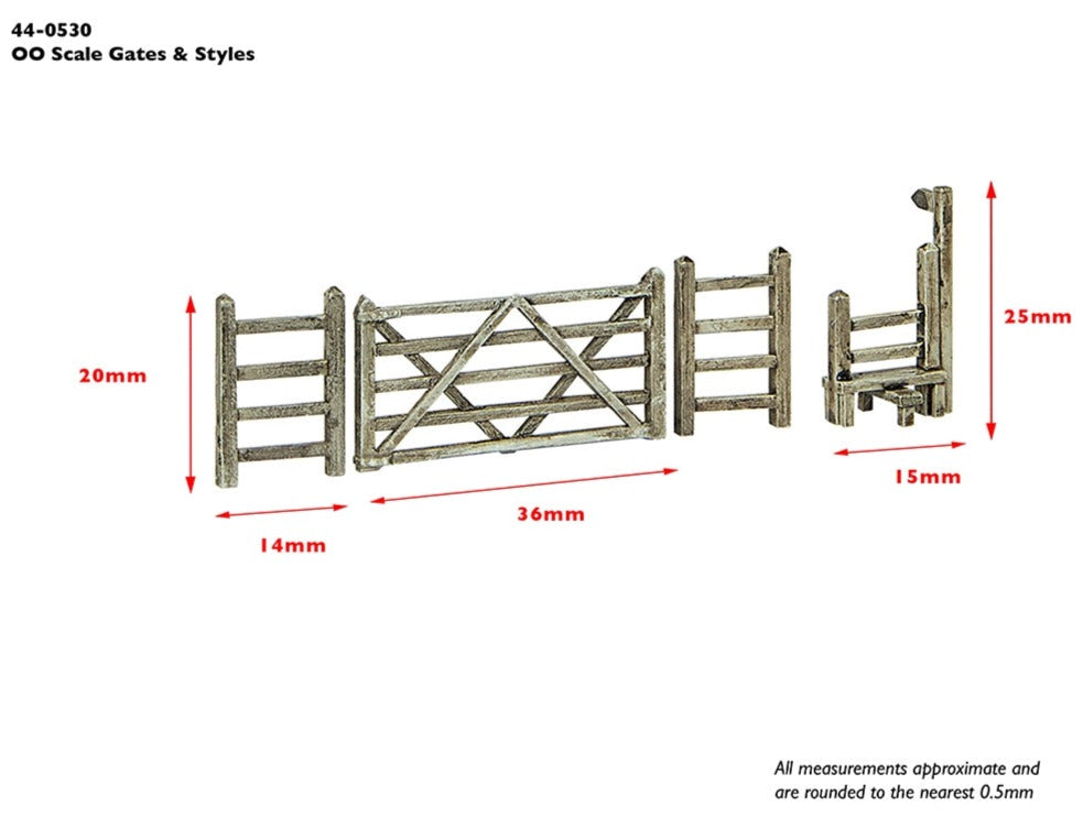 Stile and Gates