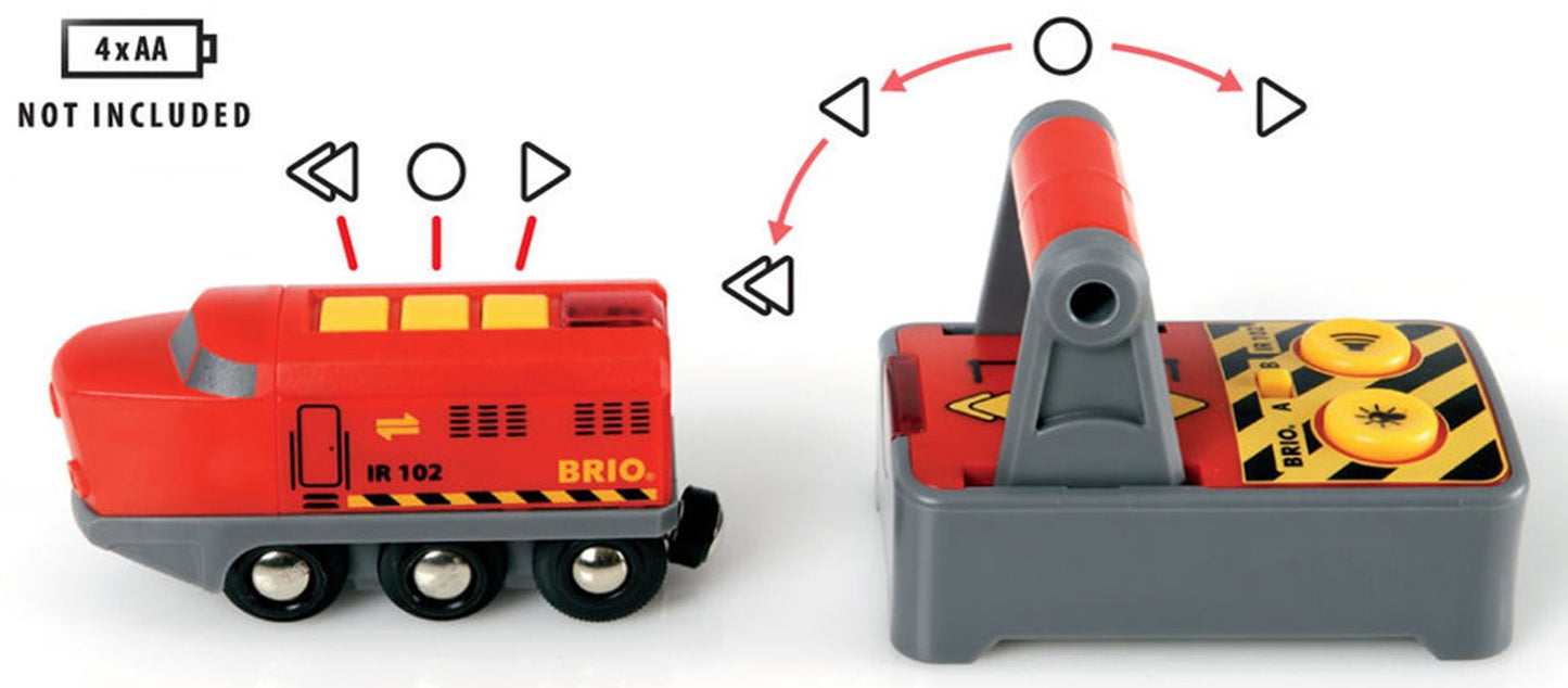 BRIO World - Remote Control Engine