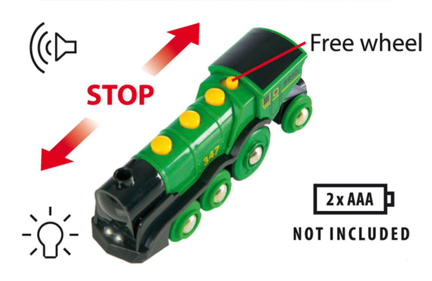 BRIO World - Big Green Action Locomotive