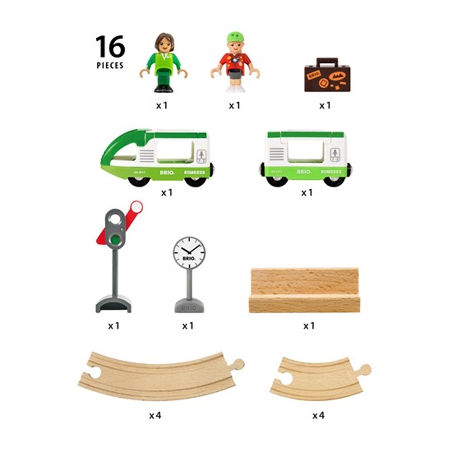 Brio World - Circle Train Set