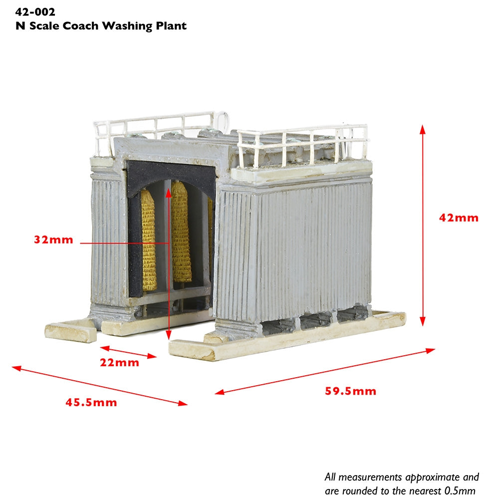 Coach Washing Plant