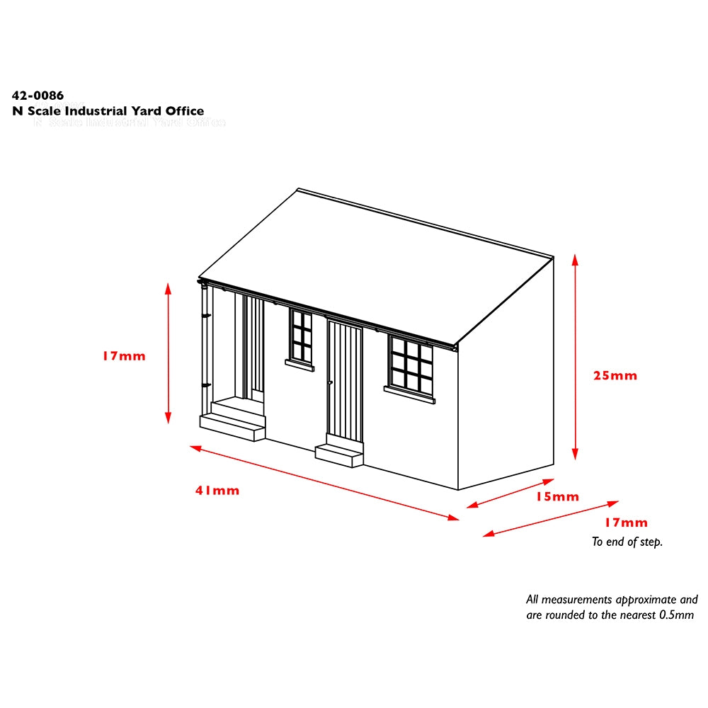 Industrial Gate House