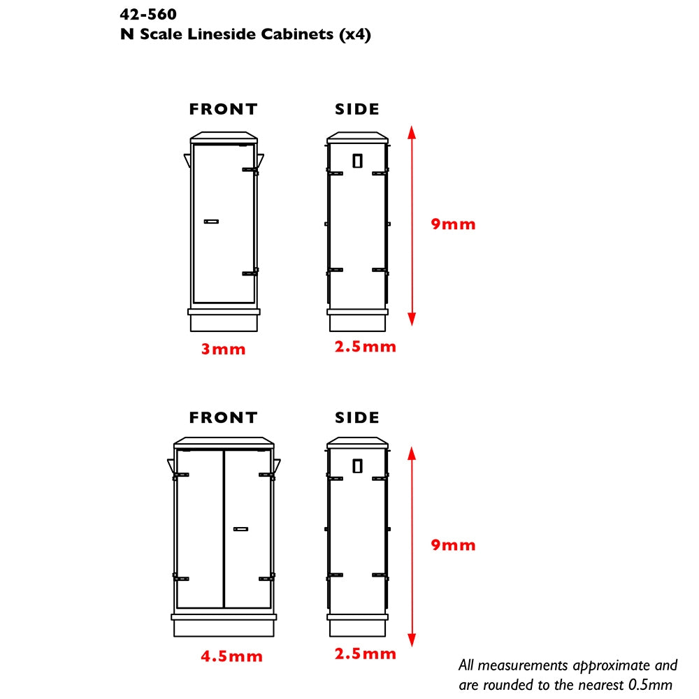 Lineside Cabinets (x4)