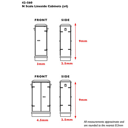 Lineside Cabinets (x4)