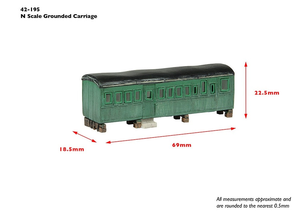 Grounded Carriage