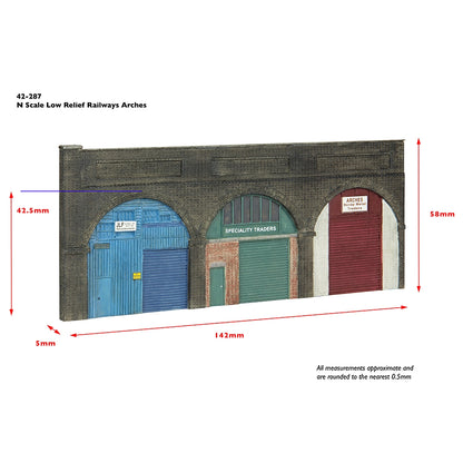 Low Relief Railway Arches