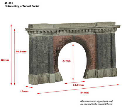 Single Tunnel Portal