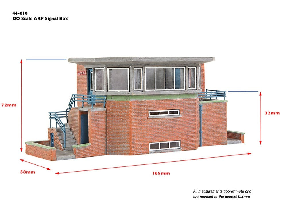 ARP Signal Box