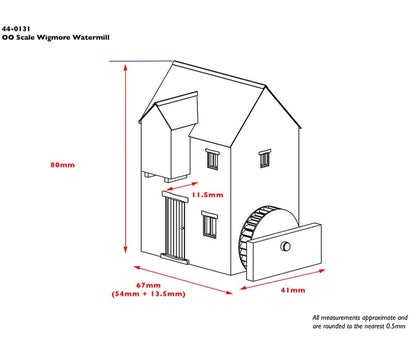 Wigmore Watermill