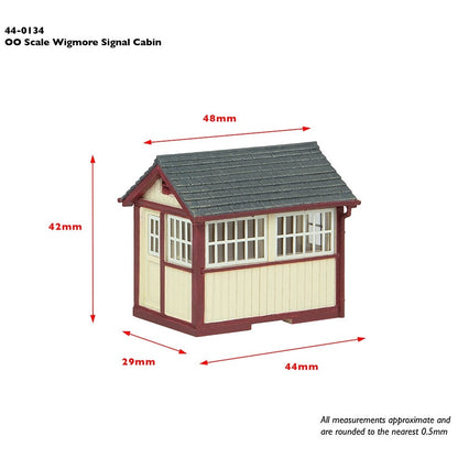 Wigmore Signal Cabin