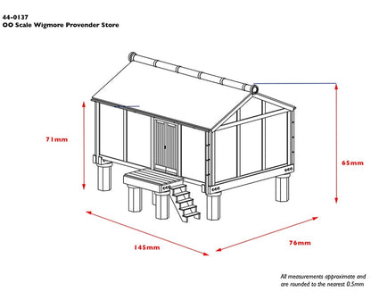 Wigmore Provender Store