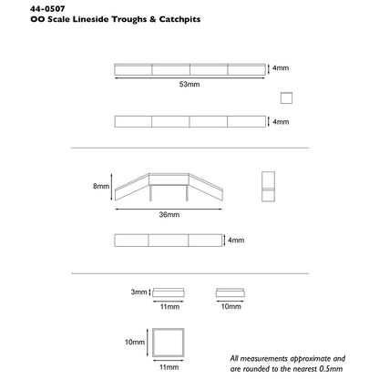 Lineside Troughs and Catchpits