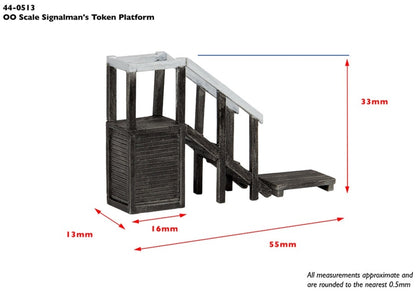 Signalman's Token Platform