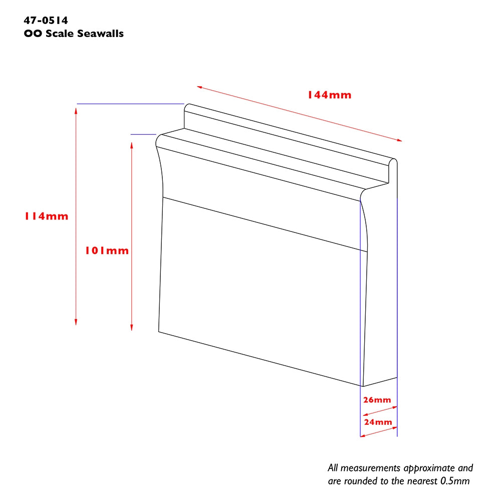 Seawalls (x2)