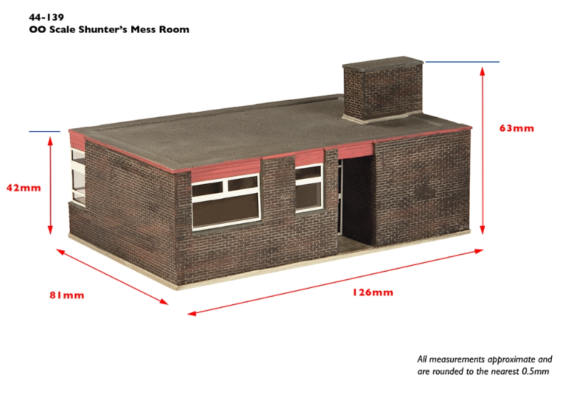 Shunters Mess Room