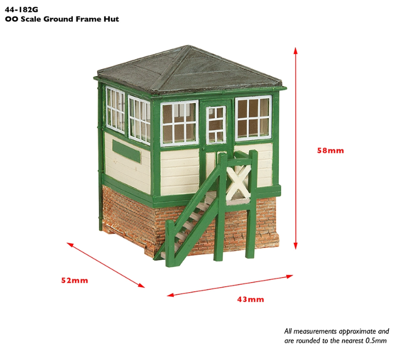 Ground Frame Hut