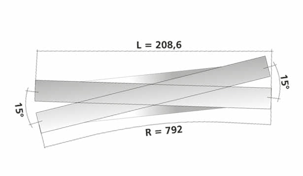 15° DKW Double Slip