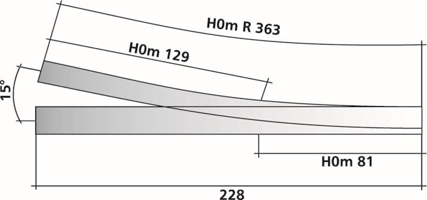 Tillig elite track : Right Bifurcation HO/HOm Narrow Splits