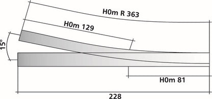 Tillig elite track : Right Bifurcation HO/HOm Narrow Splits