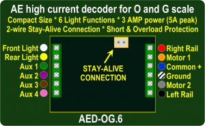 AE Model O & G Scale 6 Function Decoder (5 Amp Peak)