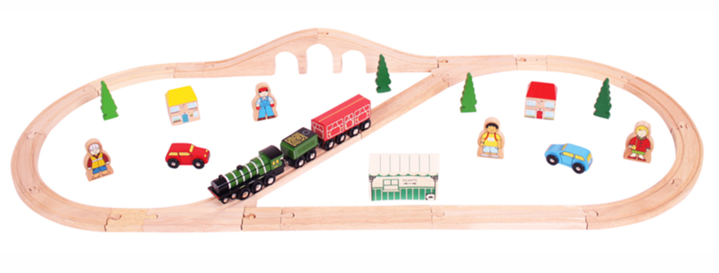 Flying Scotsman Train Set