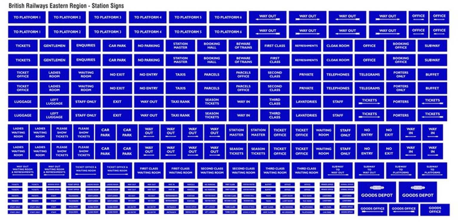 British Railways Eastern Region Station Signs